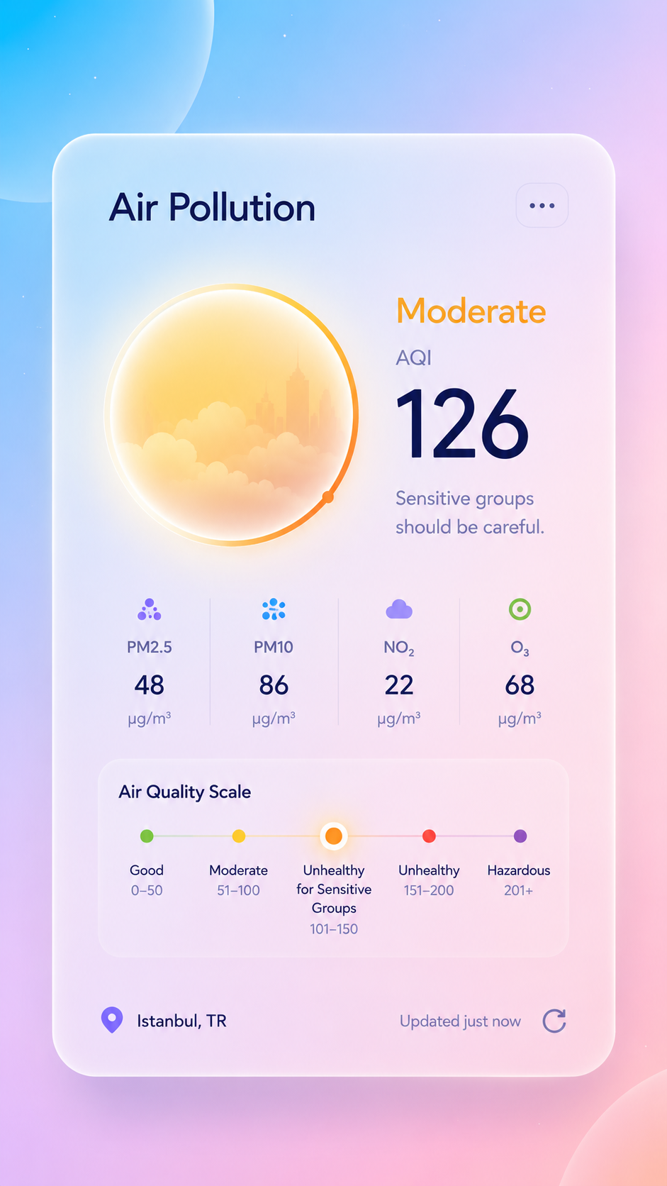 Air Pollution